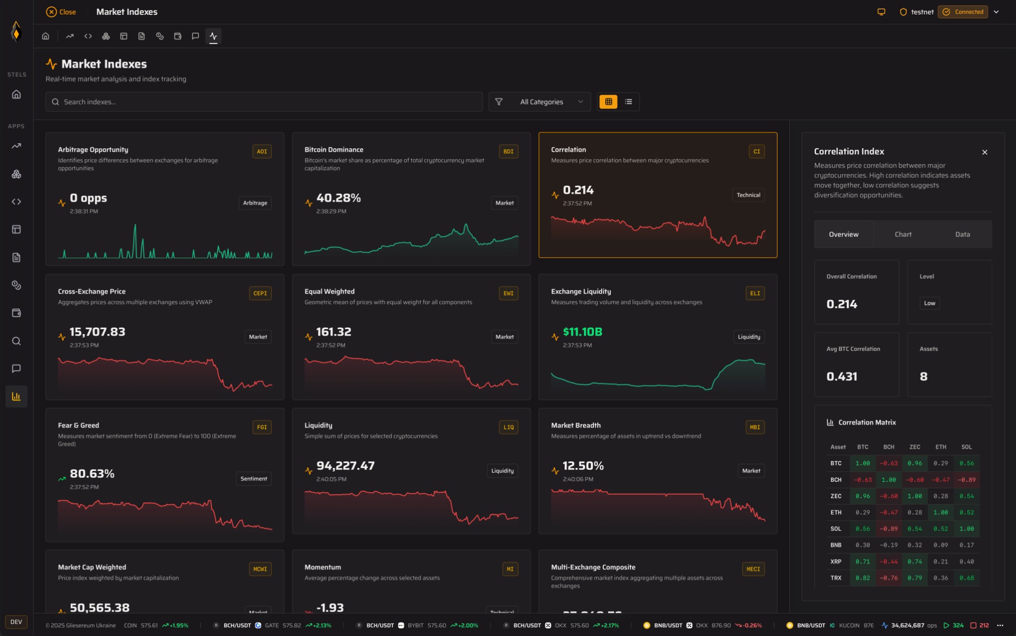 STELS Index Builder - Real-time market analysis and index tracking for quantitative and high-frequency trading