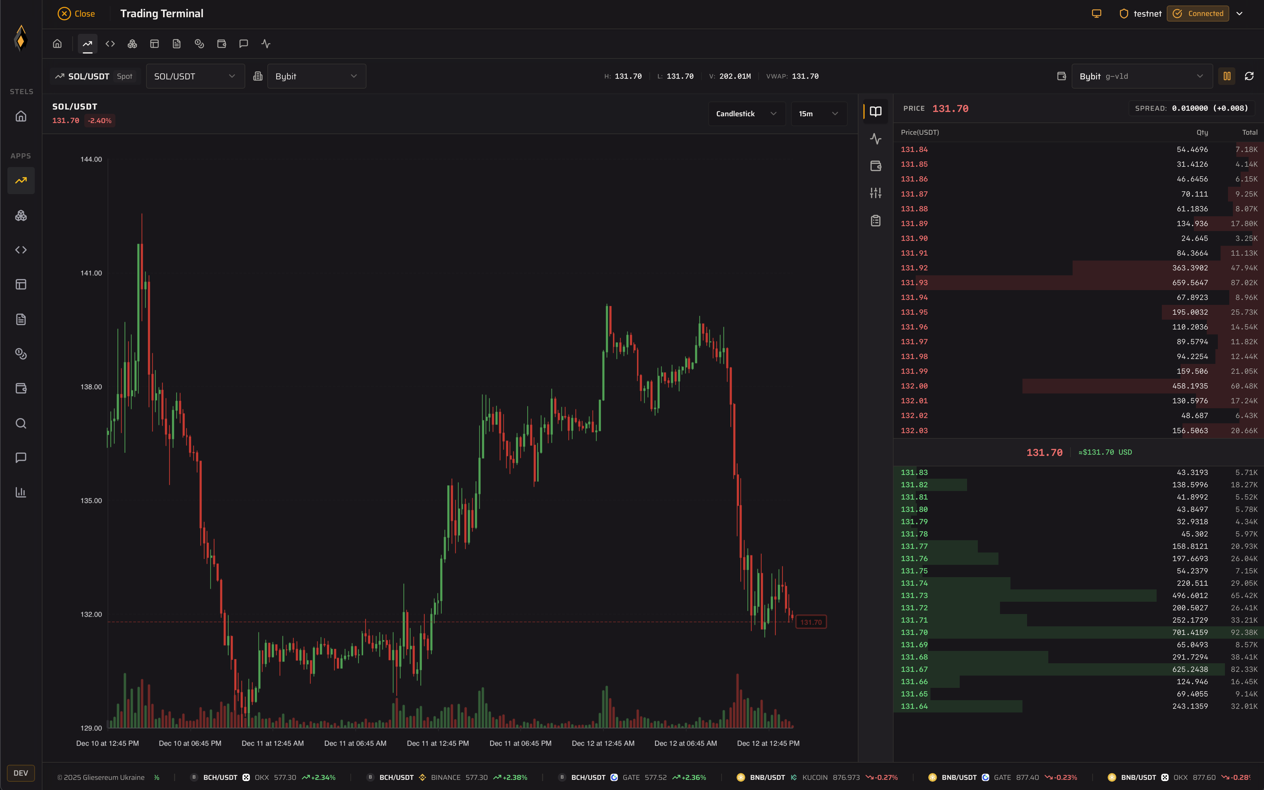 STELS Multi-Exchange Professional Trading Terminal - Advanced trading platform with real-time market data and professional charting